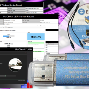 Test Experts Bundle – Single User License